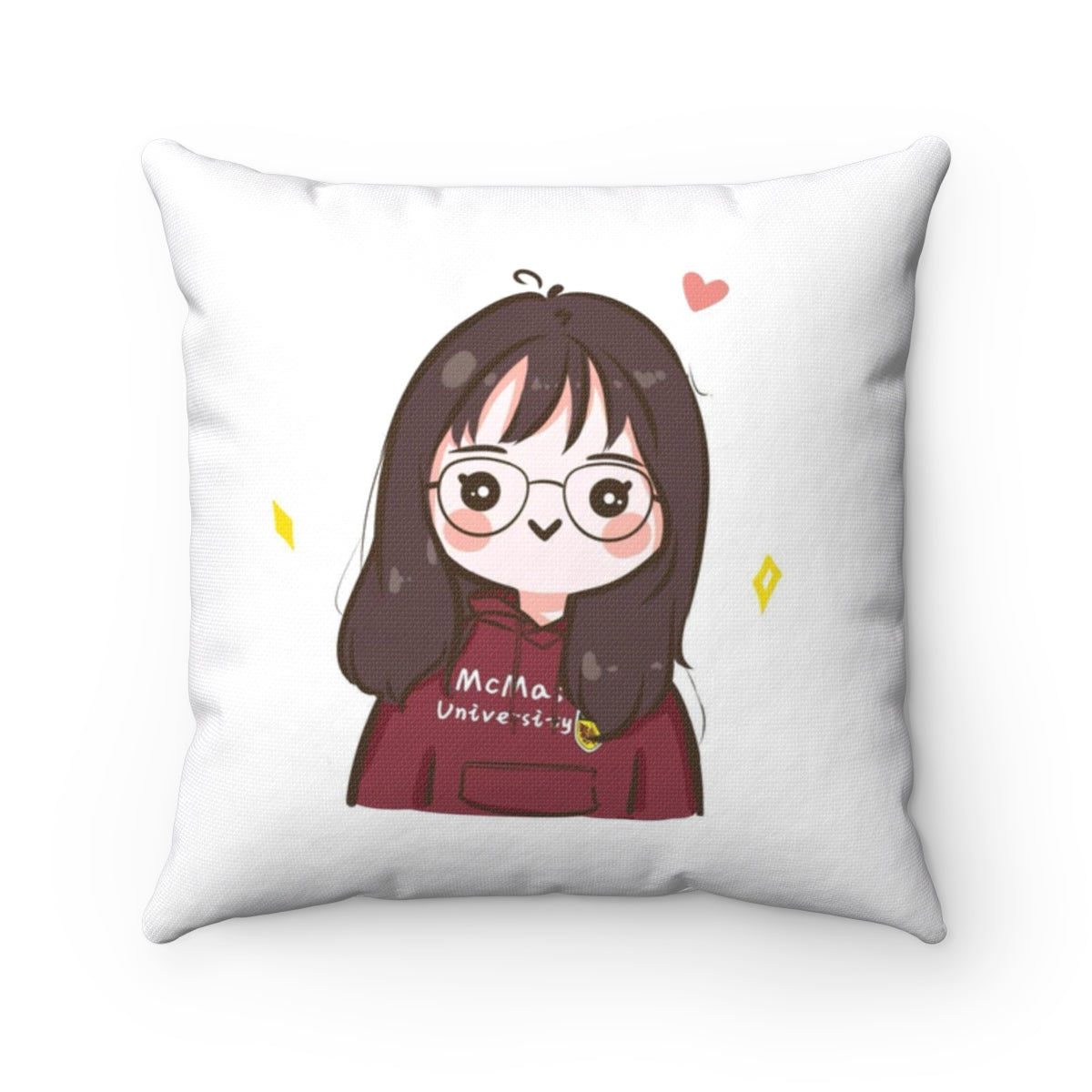 Custom anime portraits(special promotion)