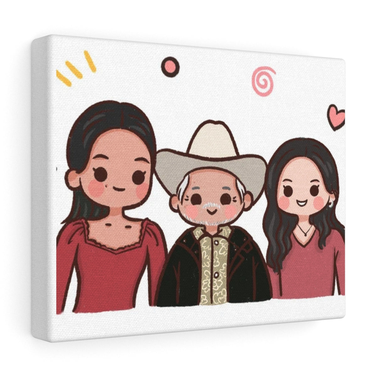 Custom anime portraits(special promotion)